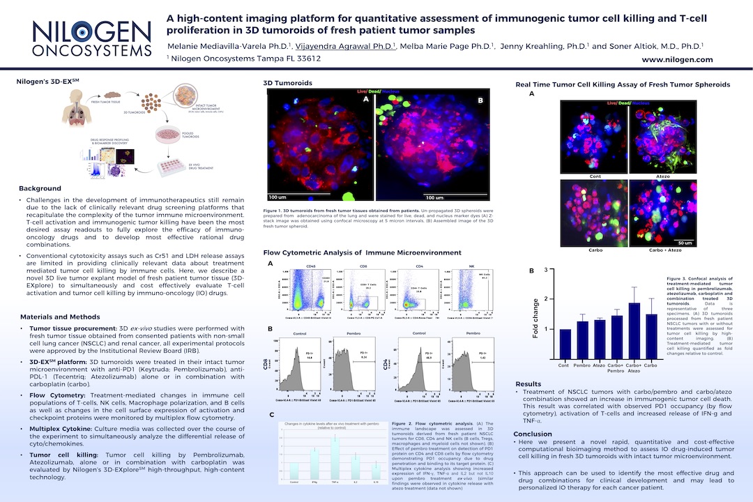 A high-content imaging platform for quantitative assessment of immunogenic tumor cell killing and T-cell proliferation in 3D tumoroids of fresh patient tumor samples